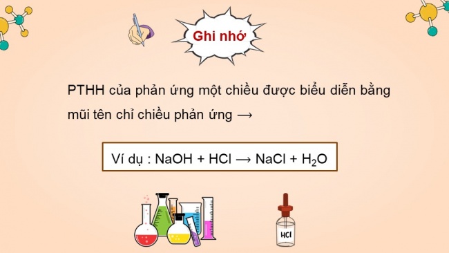 Bài giảng điện tử hóa học 11 kết nối tri thức