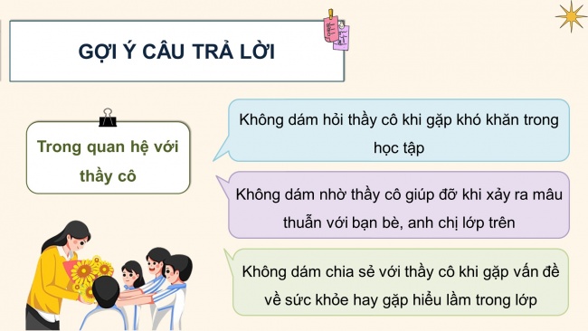 Soạn giáo án điện tử HĐTN 8 CTST (bản 2) Chủ đề 1: Rèn luyện một số nét tính cách cá nhân - Hoạt động 4