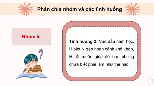 Soạn giáo án điện tử HĐTN 8 CTST (bản 2) Chủ đề 2: Thể hiện trách nhiệm của bản thân - Hoạt động 3, 4, 5