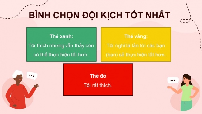 Soạn giáo án điện tử Tiếng Việt 4 CD Bài 6 Góc sáng tạo: Diễn kịch: Ở Vương quốc Tương Lai; Tự đánh giá: Cánh diều tuổi thơ