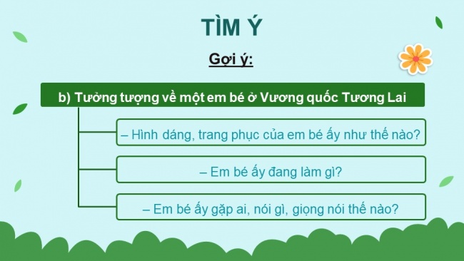 Soạn giáo án điện tử Tiếng Việt 4 CD Bài 7 Viết 2: Luyện tập viết đoạn văn tưởng tưởng