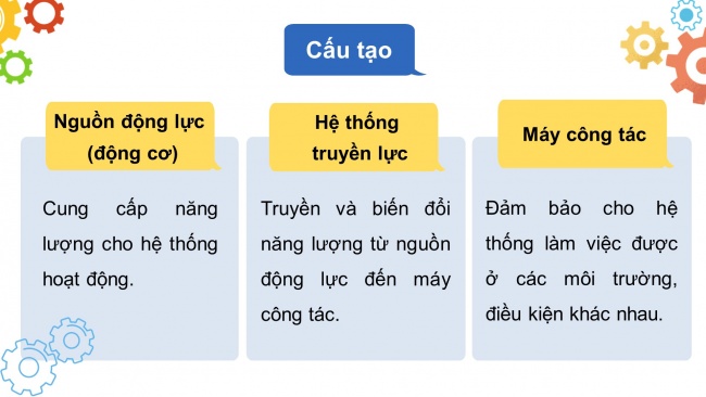 Bài giảng điện tử công nghệ cơ khí 11 kết nối tri thức