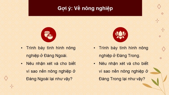 Bài giảng điện tử lịch sử 8 cánh diều