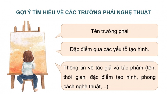 Soạn giáo án điện tử Mĩ thuật 8 KNTT Bài 7: Một số trường phái mĩ thuật phương Tây thời kì hiện đại