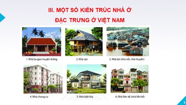 Tải bài giảng điện tử công nghệ 6 chân trời sáng tạo