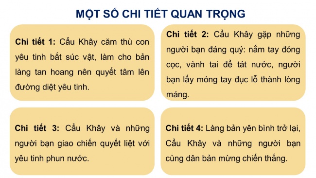 Soạn giáo án điện tử tiếng việt 4 KNTT Bài 6 Nói và nghe: Kể chuyện Bốn anh tài