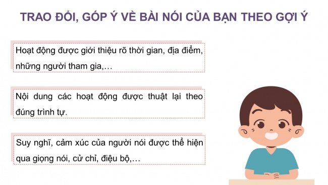 Soạn giáo án điện tử tiếng việt 4 KNTT Bài 10 Nói và nghe: Trải nghiệm đáng nhớ