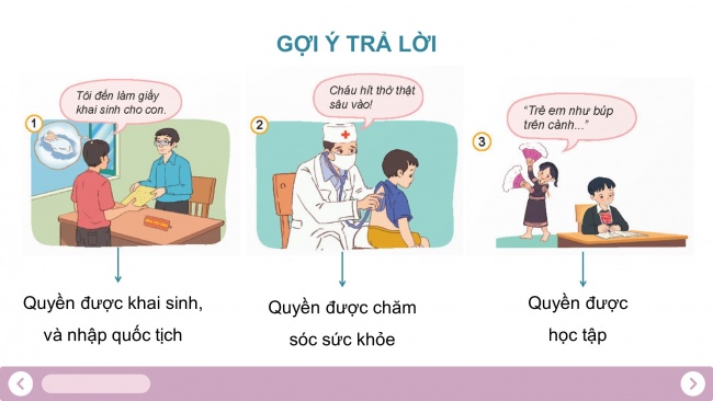 Soạn giáo án điện tử đạo đức 4 KNTT Bài 9: Quyền và bổn phận của trẻ em