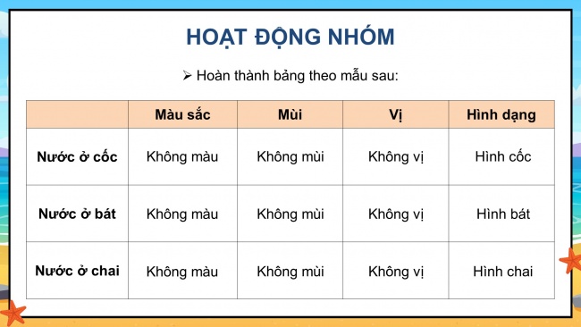 Soạn giáo án điện tử khoa học 4 KNTT Bài 1: Tính chất của nước và nước với cuộc sống