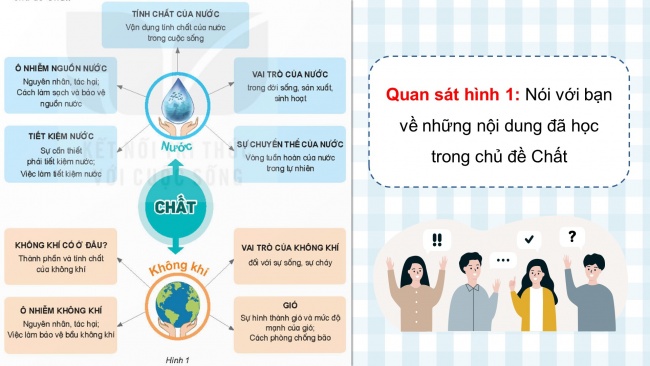 Soạn giáo án điện tử khoa học 4 KNTT Bài 7: Ôn tập chủ đề Chất