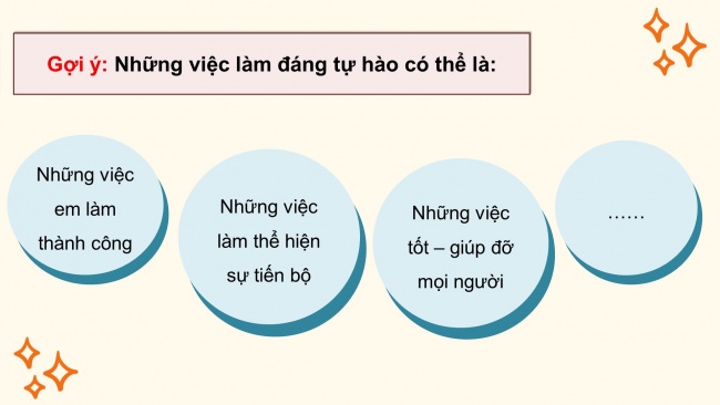 Soạn giáo án điện tử hoạt động trải nghiệm 4 KNTT Tuần 2 HĐGDTCĐ: Những việc làm đáng tự hào của bản thân