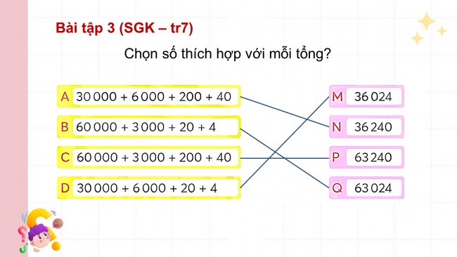 Soạn giáo án điện tử toán 4 CTST Bài 1: Ôn tập các số đến 100000