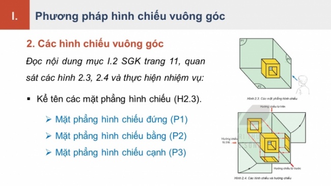 Soạn giáo án điện tử Công nghệ 8 KNTT Bài 2: Hình chiếu vuông góc