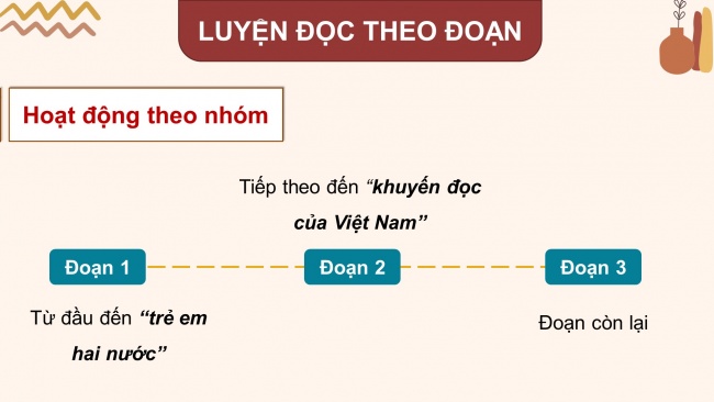 Soạn giáo án điện tử tiếng việt 4 CTST CĐ 1 Bài 2 Đọc: Đoá hoa đồng thoại