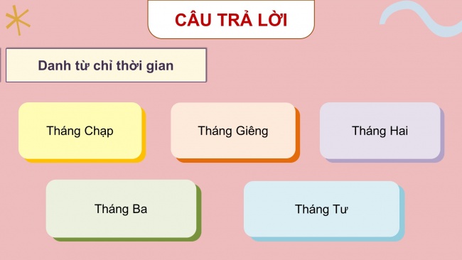 Soạn giáo án điện tử tiếng việt 4 CTST CĐ 1 Bài 4 Luyện từ và câu: Luyện tập về danh từ