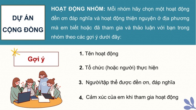 Soạn giáo án điện tử tiếng việt 4 CTST CĐ 1 Bài 6 Nói và nghe: Kể về một hoạt động đền ơn đáp nghĩa hoặc một hoạt động thiện nguyện; Viết: Trả bài văn kể chuyện