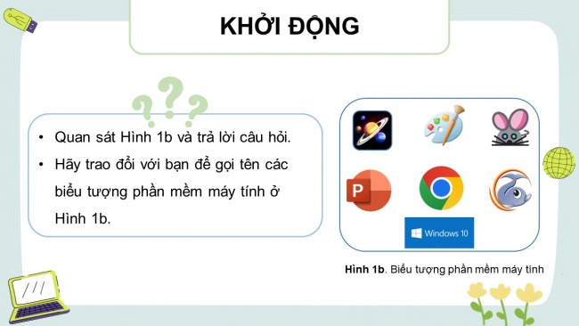 Soạn giáo án điện tử tin học 4 CTST Bài 1: Phần cứng và phần mềm máy tính