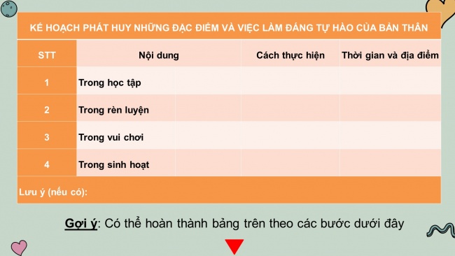 Soạn giáo án điện tử HĐTN 4 CTST bản 1 CĐ1 - Tuần 2: Lập kế hoạch phát huy những đặc điểm và việc làm đáng tự hào của bản thân - Lập bảng theo dõi những việc làm đáng tự hào của bản thân