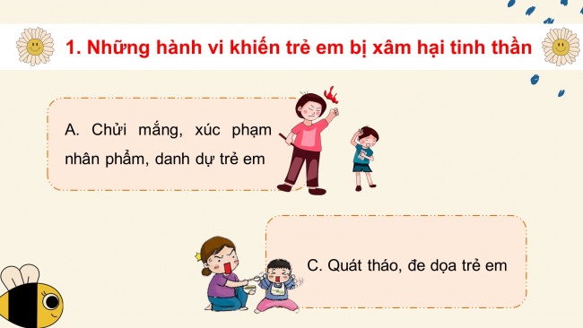 Soạn giáo án điện tử HĐTN 4 CTST bản 1 CĐ2 - Tuần 7: Nhận diện những hành vi xâm hại tinh thần - Cách phòng tránh bị xâm hại tinh thần