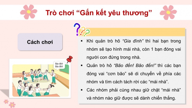 Soạn giáo án điện tử HĐTN 4 CTST bản 1 Chủ đề 7 Tuần 24: HĐGDTCĐ - Hoạt động 1, 2