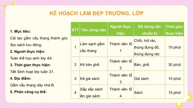 Soạn giáo án điện tử HĐTN 4 CTST bản 1 Chủ đề 8 Tuần 31: HĐGDTCĐ - Hoạt động 7