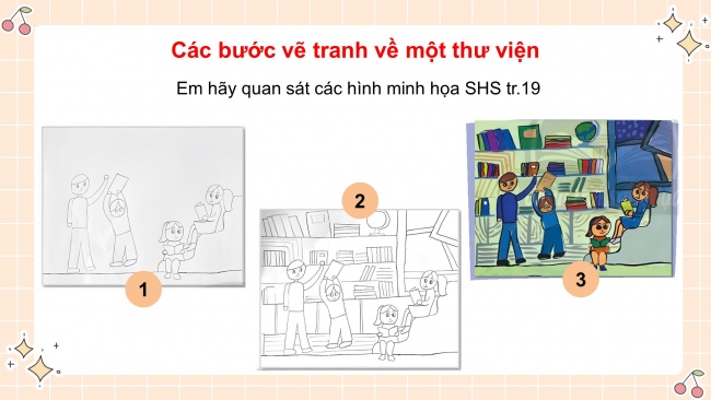 Soạn giáo án điện tử mĩ thuật 4 CTST bản 1 Bài 2: Không gian trong thư viện