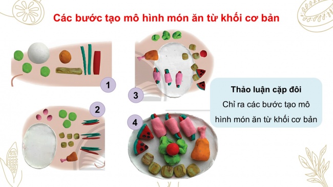 Soạn giáo án điện tử mĩ thuật 4 CTST bản 1 Bài 3: Món ăn truyền thống