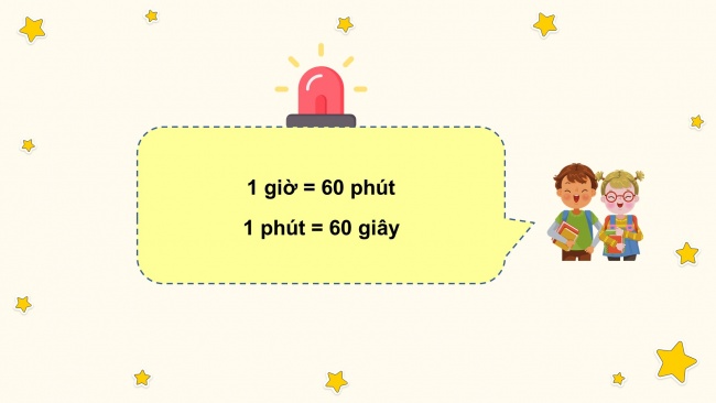 Soạn giáo án điện tử toán 4 cánh diều Bài 15: Giây