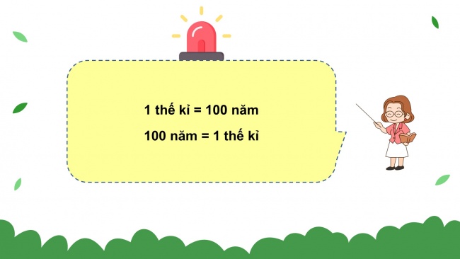 Soạn giáo án điện tử toán 4 cánh diều Bài 16: Thế kỉ