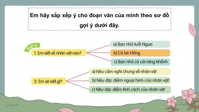 Soạn giáo án điện tử tiếng việt 4 cánh diều Bài 1 Viết 2: Luyện tập viết đoạn văn về một nhân vật