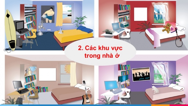 Bài giảng điện tử công nghệ 6 cánh diều