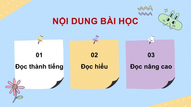 Soạn giáo án điện tử tiếng việt 4 cánh diều Bài 3 Chia sẻ và Đọc 1: Cau