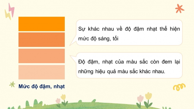 Soạn giáo án điện tử mĩ thuật 4 cánh diều Bài 1: Đậm, nhạt khác nhau của màu