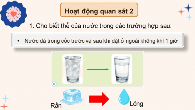 Soạn giáo án điện tử khoa học 4 cánh diều Bài 2: Sự chuyển thể của nước