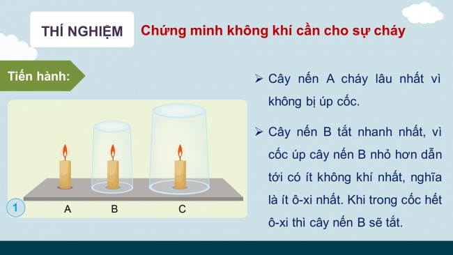 Soạn giáo án điện tử khoa học 4 cánh diều Bài 6: Vai trò của không khí và bảo vệ môi trường không khí