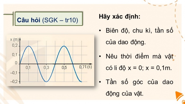 Soạn giáo án điện tử vật lí 11 KNTT Bài 2: Mô tả dao động điều hoà