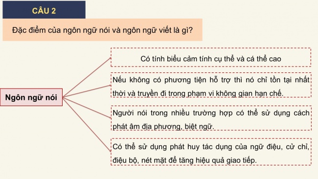 Soạn giáo án điện tử ngữ văn 11 KNTT Bài 1 TH tiếng Việt: Đặc điểm cơ bản của ngôn ngữ nói và ngôn ngữ viết