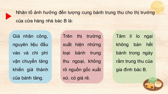 Soạn giáo án điện tử kinh tế pháp luật 11 KNTT Bài 2: Cung - cầu trong kinh tế thị trường