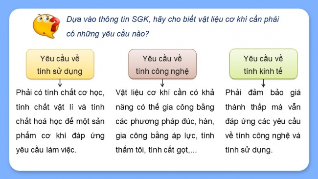 Soạn giáo án điện tử Công nghệ cơ khí 11 KNTT Bài 3: Tổng quan về vật liệu cơ khí