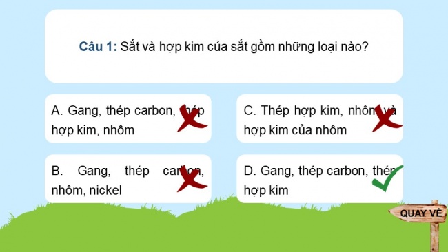 Soạn giáo án điện tử Công nghệ cơ khí 11 KNTT : Tổng kết Chương 2