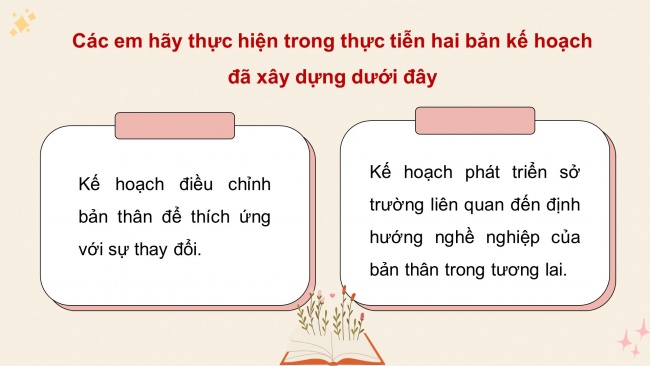 Soạn giáo án điện tử HĐTN 11 KNTT Chủ đề 2: Khám phá bản thân - Hoạt động 7, 8