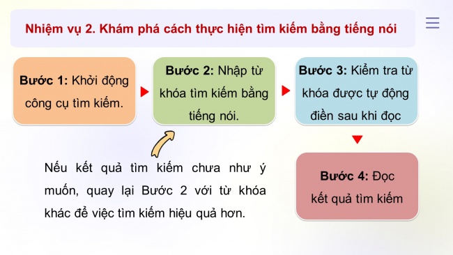 Soạn giáo án điện tử khoa học máy tính 11 KNTT Bài 7: Thực hành tìm kiếm thông tin trên Internet