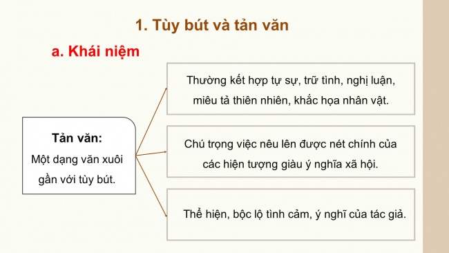 Soạn giáo án điện tử ngữ văn 11 CTST Bài 1 Đọc 1: Ai đã đặt tên cho dòng sông?