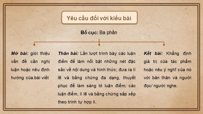 Soạn giáo án điện tử ngữ văn 11 CTST  Bài 3 Viết: Viết văn bản nghị luận về một tác phẩm văn học (truyện thơ) hoặc một tác phẩm nghệ thuật (bài hát)