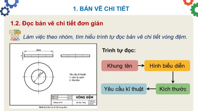 Soạn giáo án điện tử Công nghệ 8 CTST Bài 3: Bản vẽ kĩ thuật