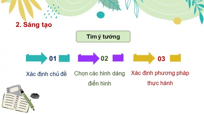 Tải bài giảng điện tử mĩ thuật 6 cánh diều