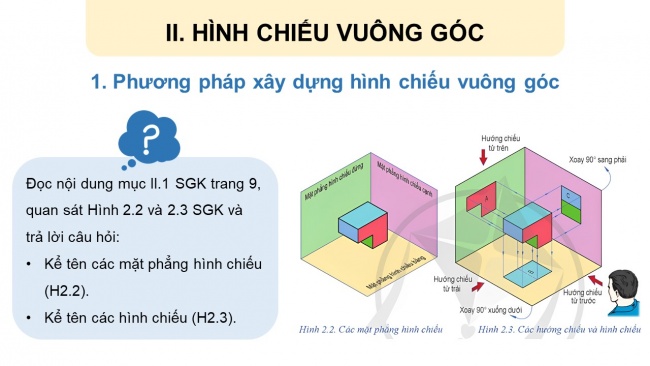 Bài giảng điện tử công dân 8 cánh diều