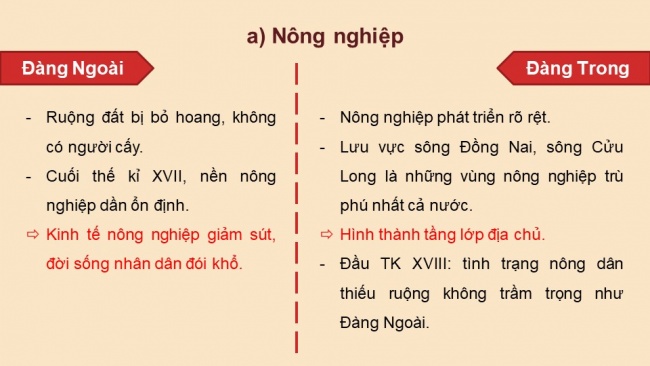 Soạn giáo án điện tử Lịch sử 8 CTST Bài 6: Kinh tế, văn hoá và tôn giáo ở Đại Việt trong các thế kỉ XVI - XVIII (P1)