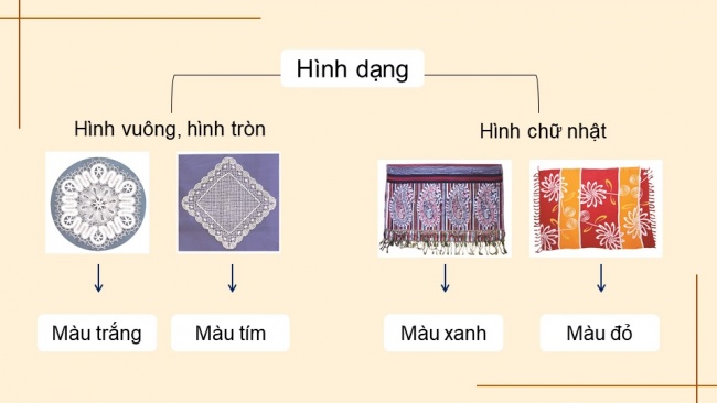 Soạn giáo án điện tử Mĩ thuật 8 CTST (bản 2) Bài 2: Trang trí khăn