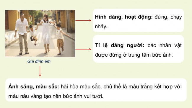 Soạn giáo án điện tử Mĩ thuật 8 CTST (bản 2) Bài 4: Dáng người trong tranh